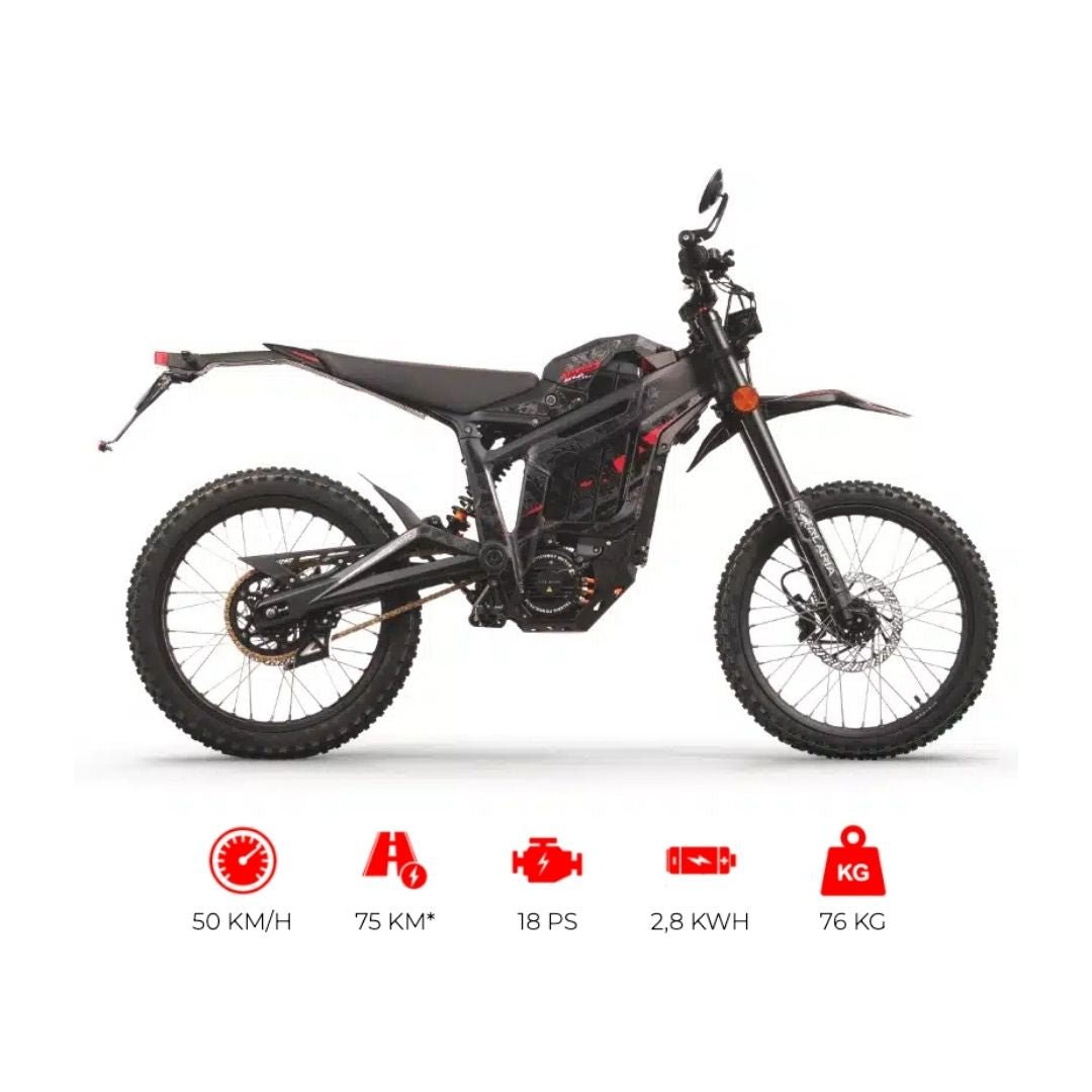 Talaria Sting MX5 Pro - Voltheads